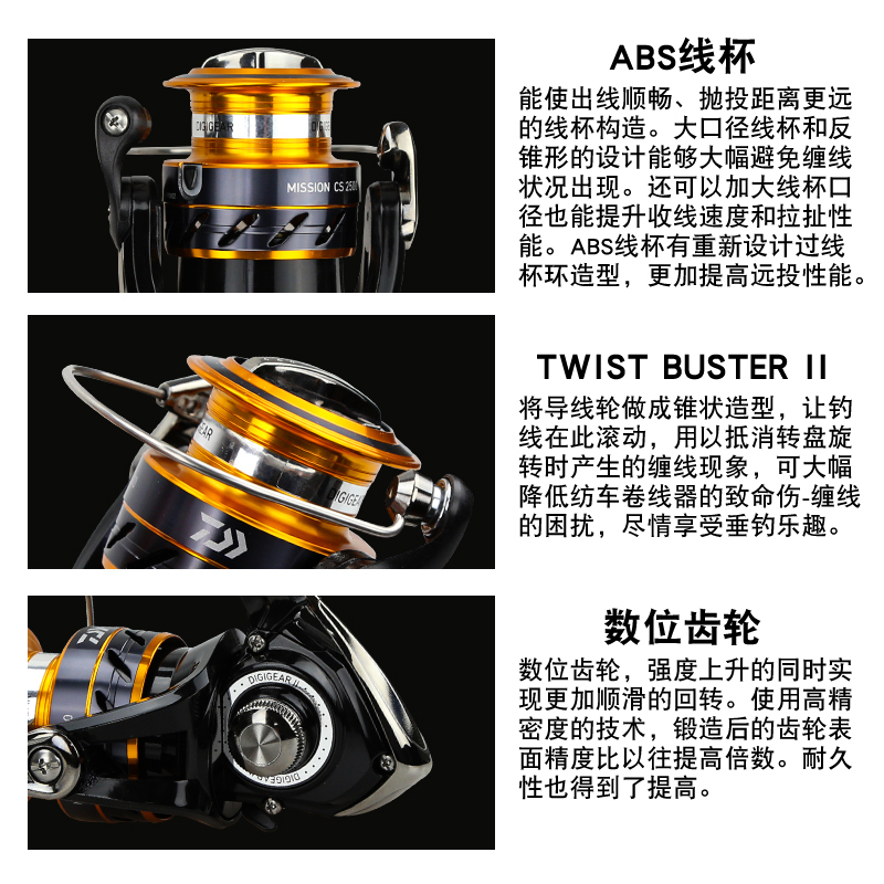 Reel Pancing DAIWA MISSION CS  - Daiwa Reel Bg ulasan dan harga